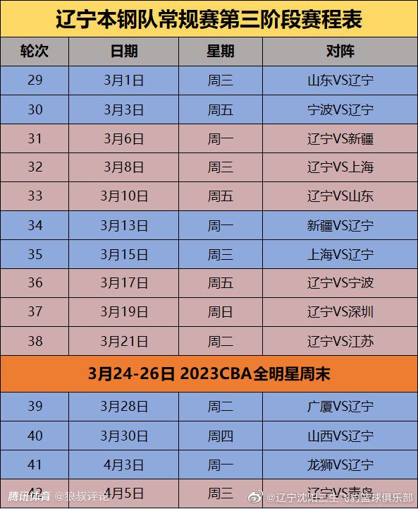 曼联对齐尔克泽感兴趣曼联并未考察吉拉西，他们感兴趣的是齐尔克泽。